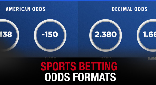 Betting odds explanation